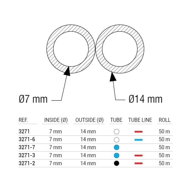 Süt Sağma Makinesi İkili Nabız Hortumu   (Ø7 x Ø14 mm) (50 Metre - Top)