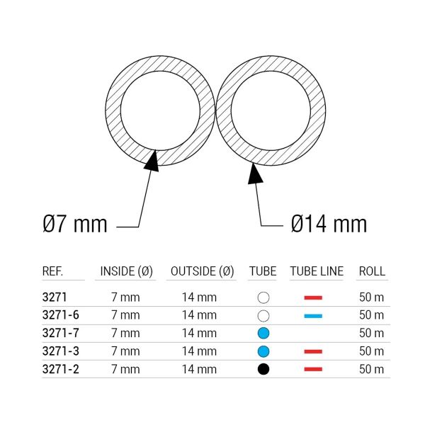 Süt Sağma Makinesi İkili Hava Nabız Hortumu (Ø7 x Ø14 mm)  2,25 Metre